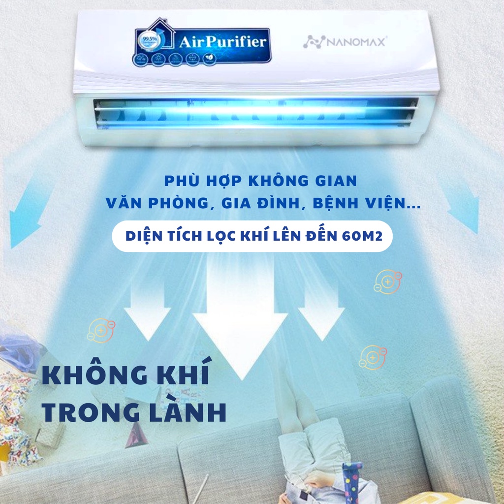 Máy Lọc Không Khí Treo Tường Nanomax B02, Màng Lọc Hepa 4 Lớp, Uv Diệt Khuẩn, Ozone (O3) Khử Trùng (60M2)