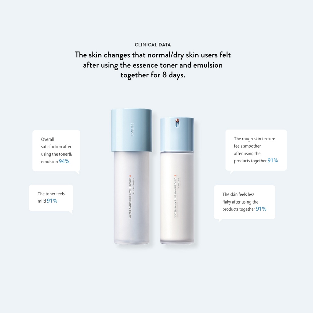 LANEIGE Water Bank Blue Hyaluronic  / 5 Step Essential Kit For Normal To Skin / Trial 2Kit / Cleansing Foam / Serum