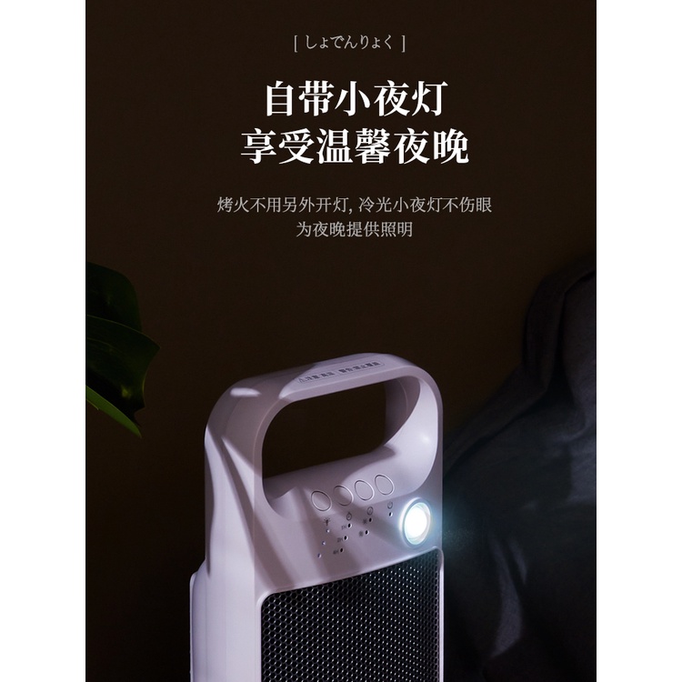 Máy Sưởi Panasonic phòng khách