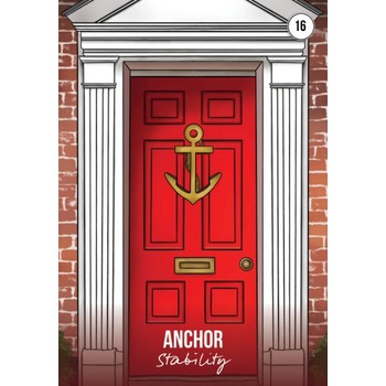 Bài The Signs of The Times Oracle