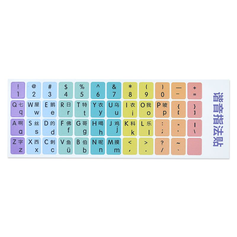 Miếng Dán Bàn Phím Laptop Máy Tính Hình Tròn In Chữ Thay Đổi Màu Sắc