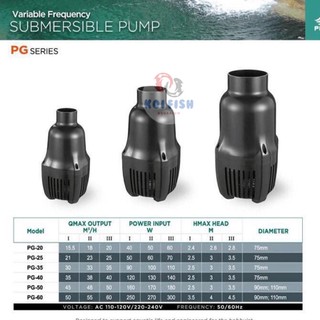 Máy bơm tạt hồ cá Koi Periha PG 20 - 60 (máy bơm nước siêu tiết kiệm điện, vận hành êm ái, siêu bền)