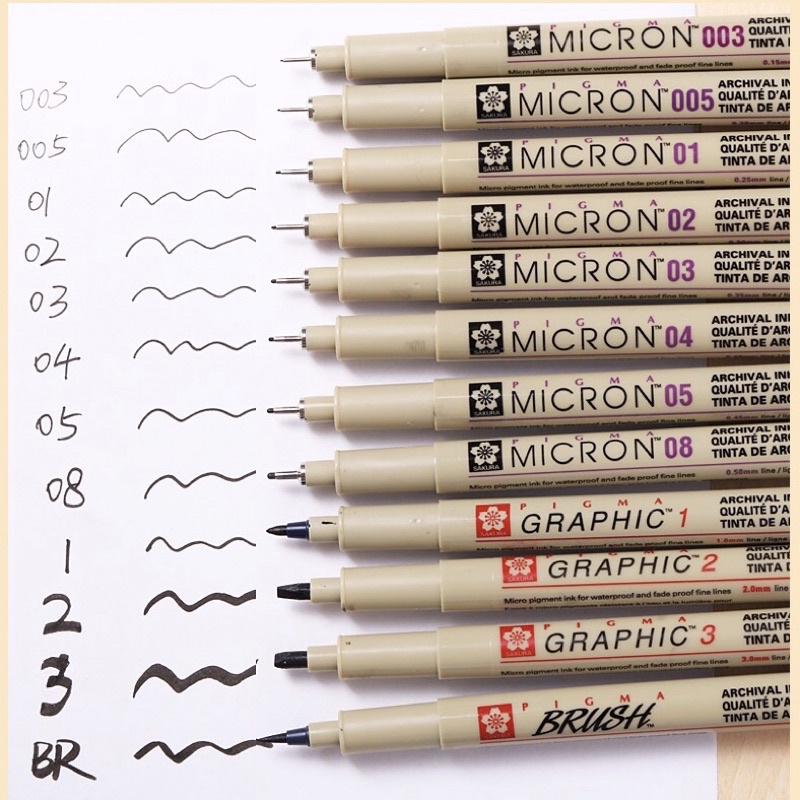 Bút line kháng nước Sakura Pigma Micron Nhật Bản