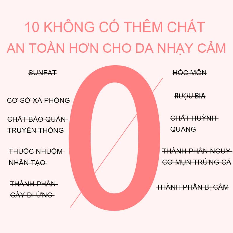 Sữa Dưỡng Thể Giảm Thâm Nách GMEELAN Đào Niacinamide Lotion 150g+100g Xà Phòng, Underarm Whitening Cream