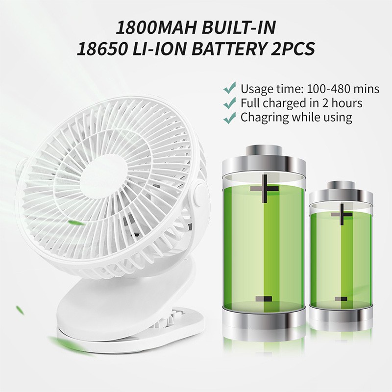 Quạt Mini Kimviento Cổng Usb 720° Quạt Kẹp Để Bàn Văn Phòng / Xe Đẩy Em Bé Tùy Chỉnh Tiện Dụng