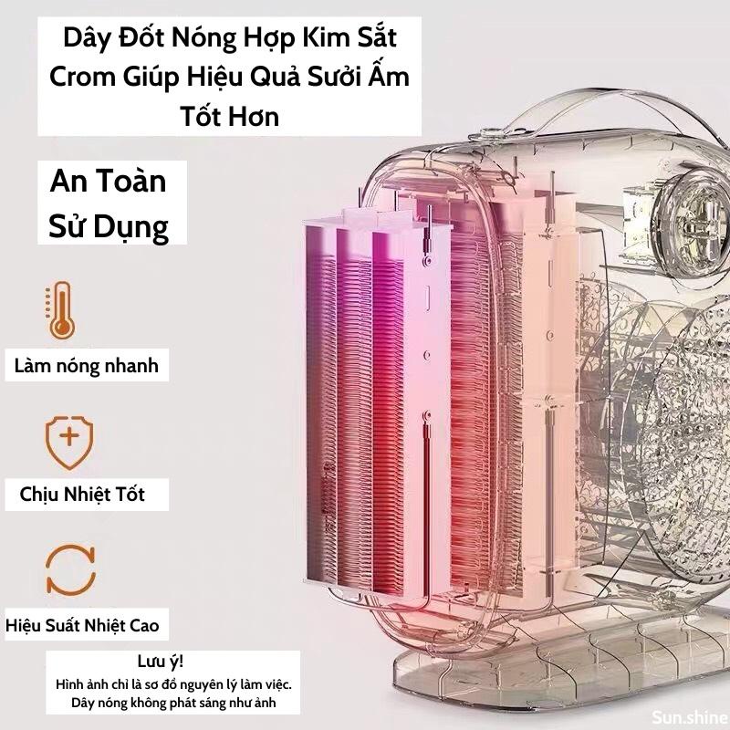 Máy sưởi mini để bàn cao cấp công suất 2000w tiết kiệm điện, Quạt sưởi mini an toàn chống cháy nổ và giảm tiếng ồn