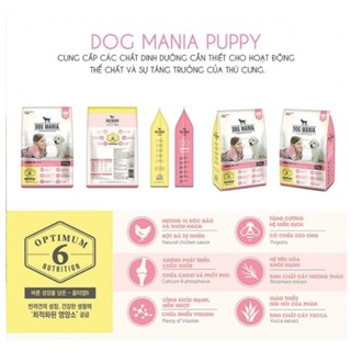 Dog Mania - Thức ăn hạt cho chó nhỏ 1.5kg