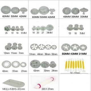 Fondant 46 chi tiết