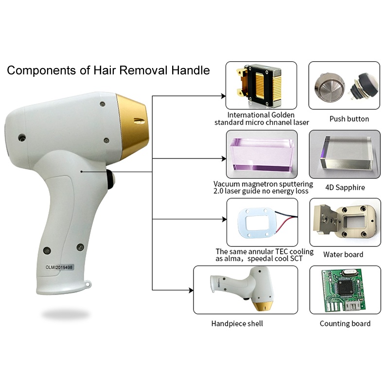 Máy triệt lông Supper Nano Titanium 1 tay cầm 50tr xung