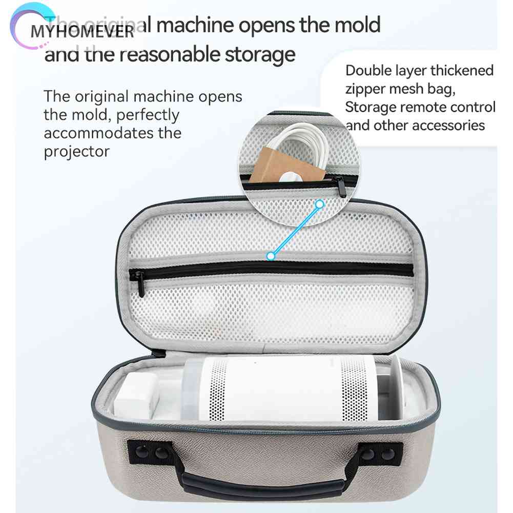 Túi Đựng Máy Chiếu Chống Bụi Có Khóa Kéo Cho Samsung Theftstyle