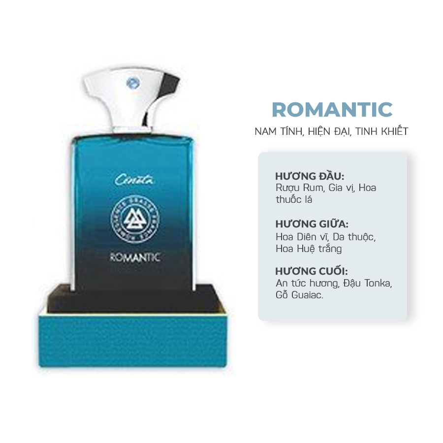 Nước Hoa Nam Cenota Romantic 30ml, Nam Tính, Hiện Đại, Tinh Khiết