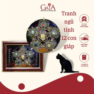 Tranh ngũ tinh pháp, tranh phong thuỷ cho mỗi tuổi TNT
