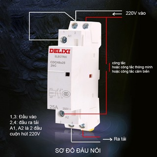 Khởi động từ 1 Pha 25A DELIXI