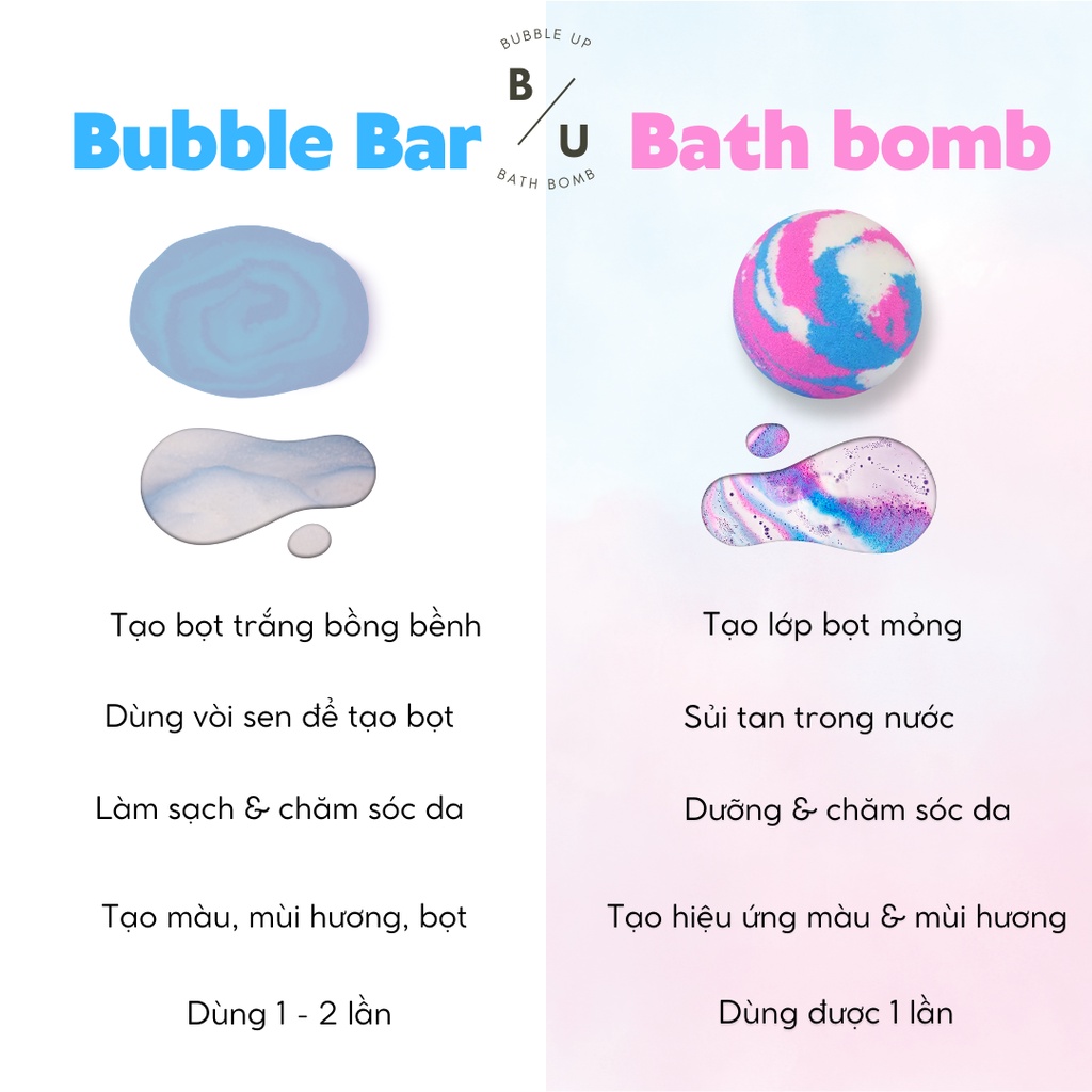 ĐỦ MẪU Bath bomb / Viên sủi / Viên thả bồn tắm
