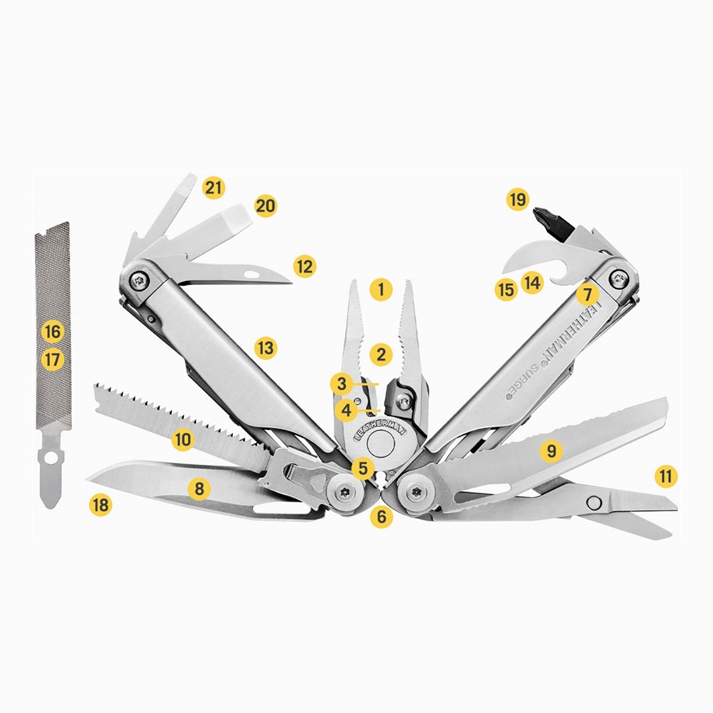 Dụng cụ cầm tay đa năng Leatherman Surge