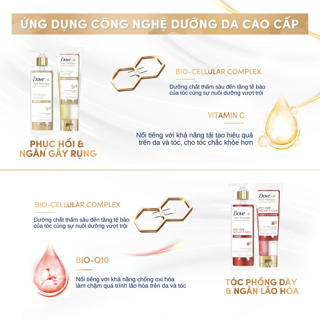 Dầu gội/Kem xả Serum 2 trong 1 Dove Hair Therapy Ngăn gãy rụng và Ngăn lão hóa 380ML/230ML (1 chai)