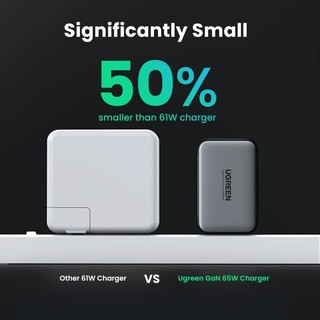 Sạc nhanh 65W 3 cổng chính hãng Ugreen - Sạc  Laptop, Macx, Điện thoại, Mtb