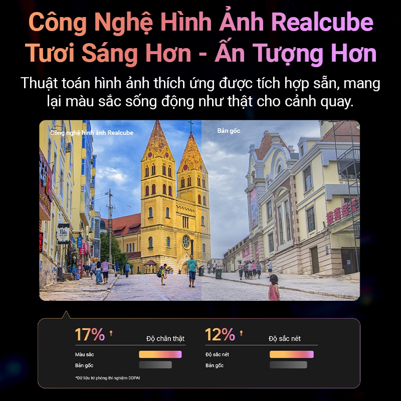 Camera Hành Trình DDPai Z50 Độ Phân Giải 4K Ghi Hình Kênh Đôi Tích Hợp GPS FOV 140° Giám Sát Đỗ Xe 24h