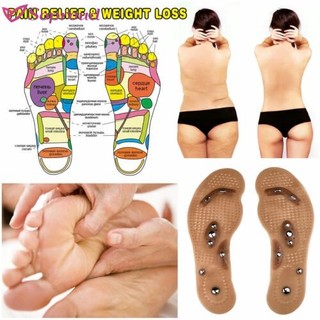 Dụng Cụ Bấm Huyệt Mát Xa Chân Giảm Đau Hiệu Quả