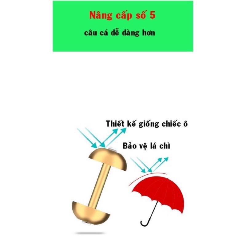 CHÌ SĂN HÀNG CÂU ĐÀI AOHU