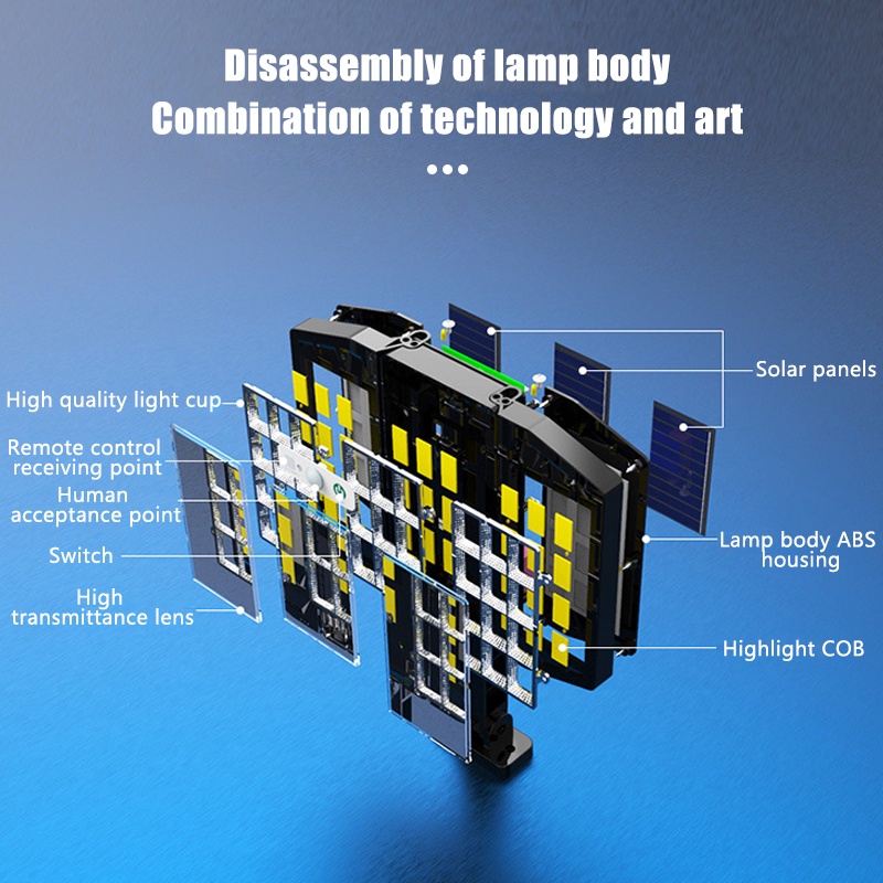 Bảng Điều Khiển Đèn Led Phản Quang Cảm Biến Chuyển Động Sử Dụng Năng Lượng Mặt Trời
