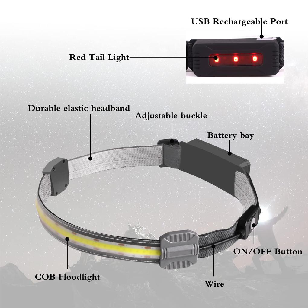 Đèn Pin Đội Đầu Chống Nước Có Thể Sạc Lại Bằng Cổng USB