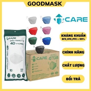 Khẩu trang kf94 4d ttcare thùng 300 cái