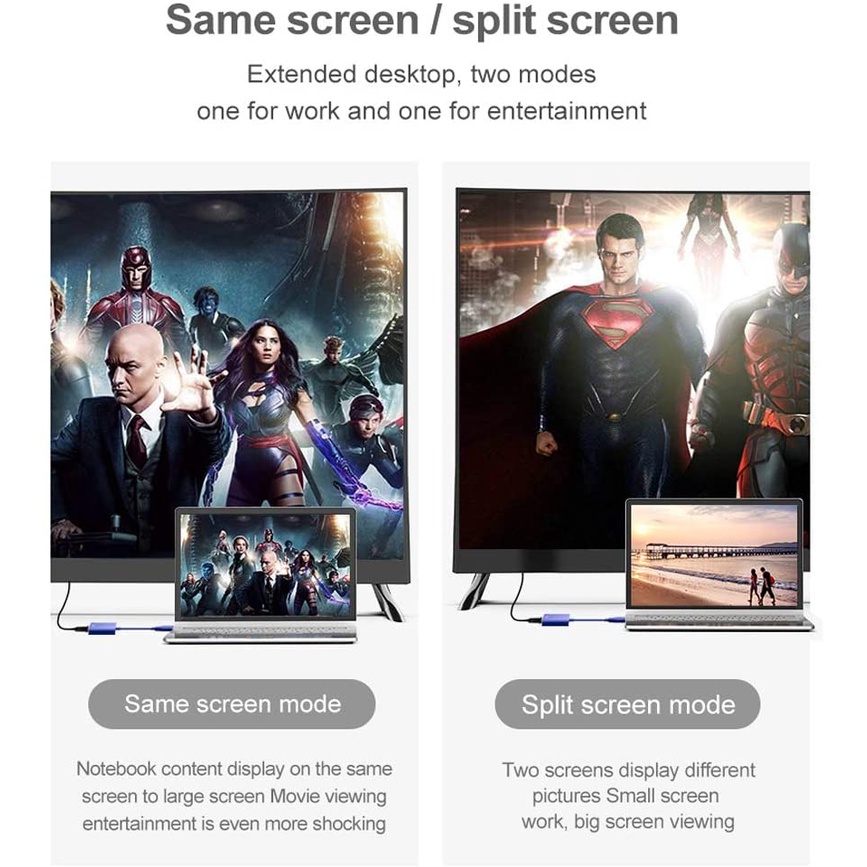Bộ ChuyểN ĐổI HD 1080P USB 3.0 Sang HDMI Cho Laptop / MáY ChiếU / HDTV / LCD / Free Driver