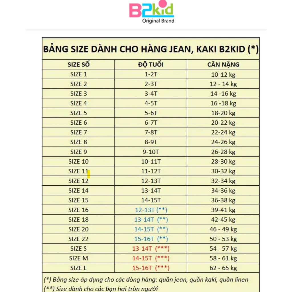 Quần jean bé trai, quần bò bé trai dài ống đứng lưng thun B2kid từ 20kg đến 50kg