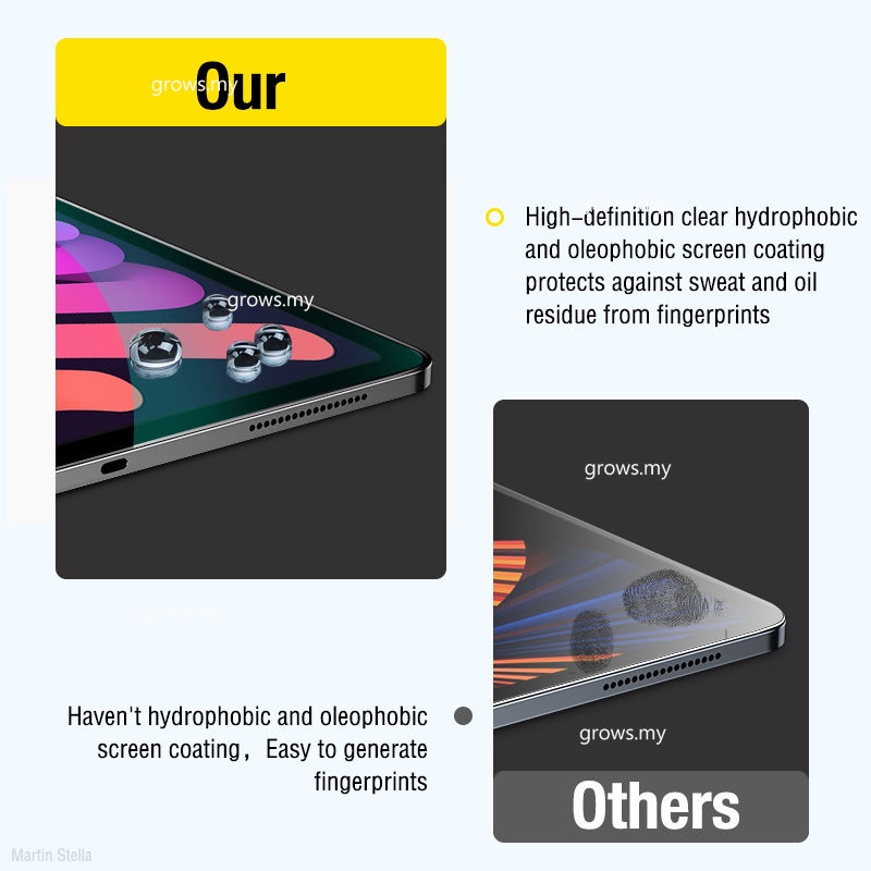 Kính Cường Lực Bảo Vệ Màn Hình Cho Ipad Mini 6 2021 8.3 10th 9th 9 5 Pro 11 12.9 Ipad Air 4 3 2 2020 10.2 8 8th 6th