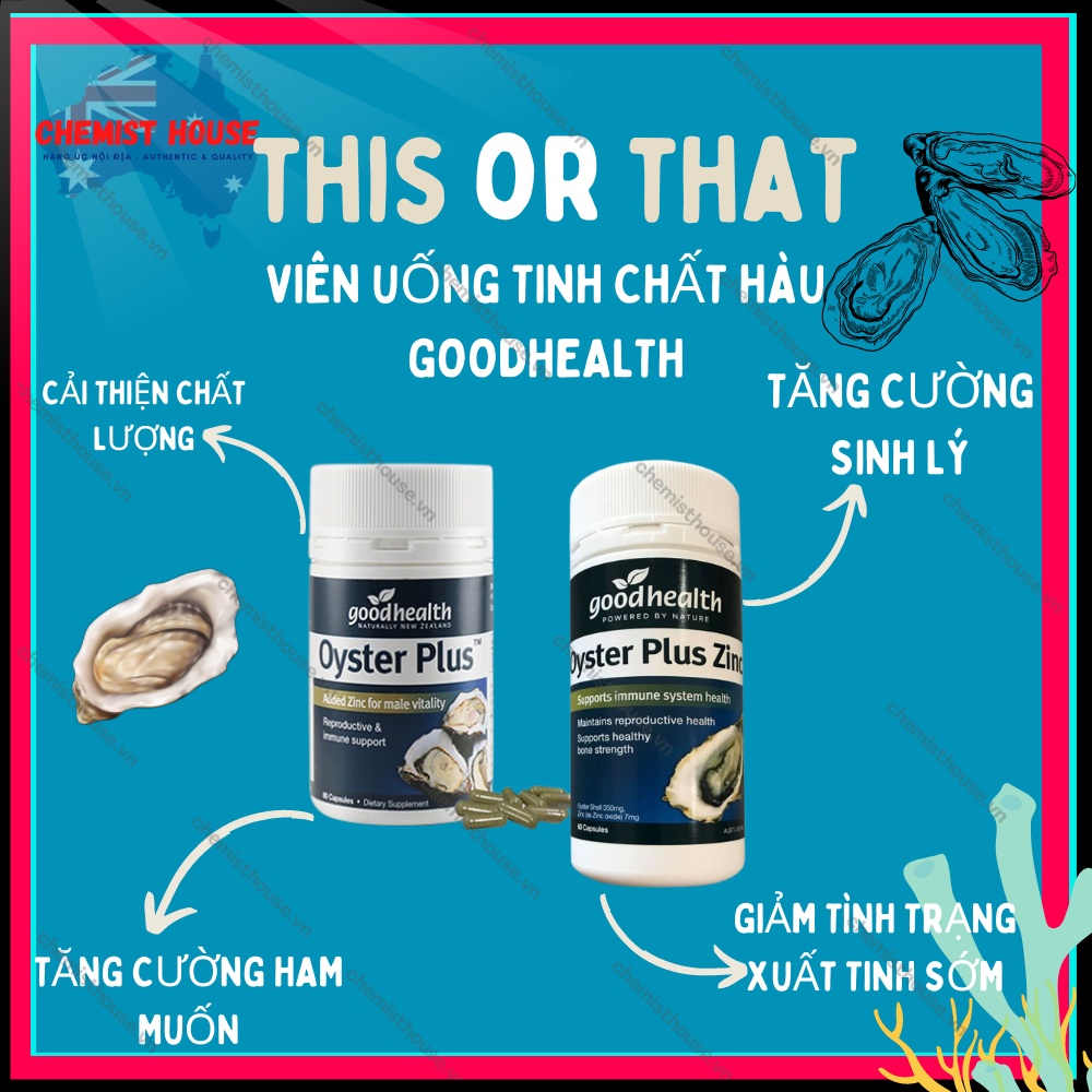 Combo Thụ Thai 3 món  HSD Xa