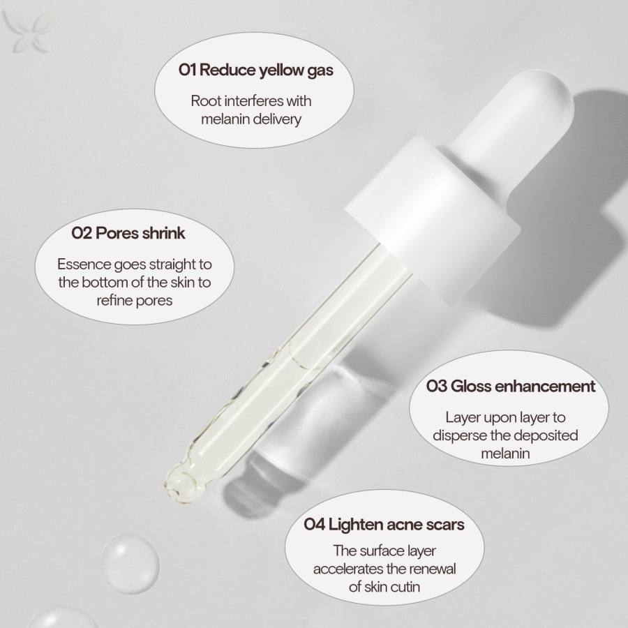 Tinh chất Niacinamide vovigo dưỡng trắng da chống lão hóa và xỉn màu