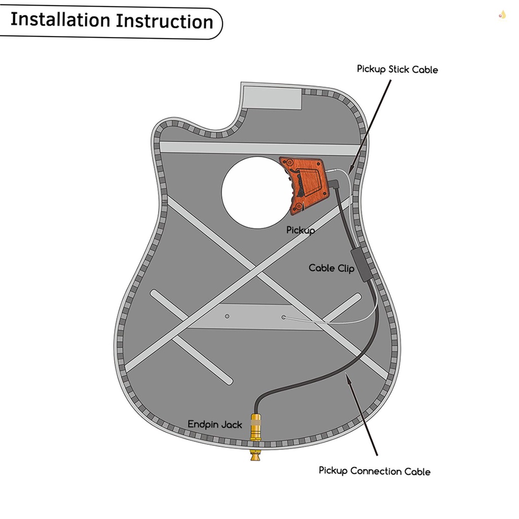 Bộ Pickup Lỗ Âm Thanh Kép + Mic Hỗ Trợ Nâng Tông Âm Lượng Dễ Lắp Đặt Cho Đàn Guitar Cổ Điển 36-42 Inch