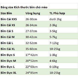 (1 bịch 10 miếng) Bỉm cho chó mèo ORGO (chó đực và chó cái)
