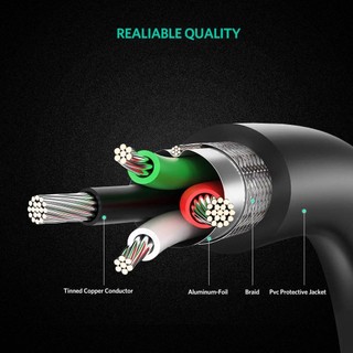 Dây USB 2.0 sang COM DB9 RS-232 chipset PL2303TA UGREEN CR104