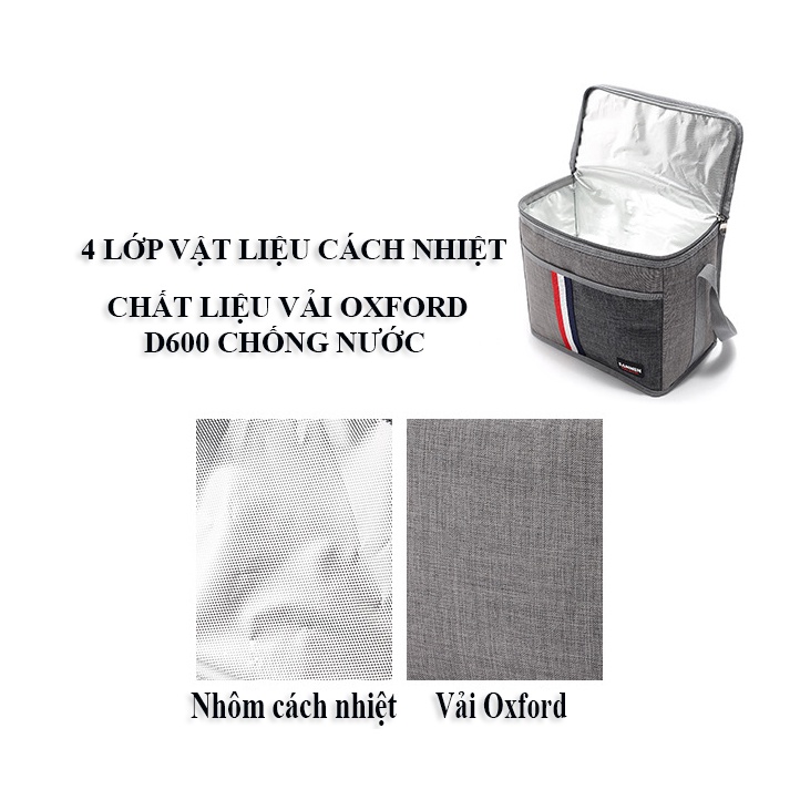 Túi đựng cơm giữ nhiệt BH Kids, đựng bình sữa, dã ngoại - Vải Oxford D600 chống nước cao cấp - BHS52