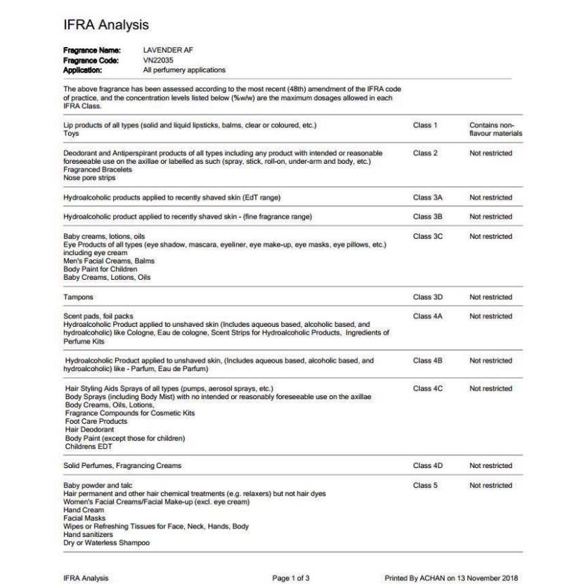 Nước hoa nam Dior Sauvage EDP 100ml