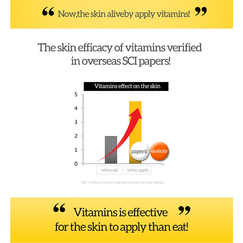 DAYCELL Dr.VITA Premium Vita 12 Real Ampoule  2ml x 10ea