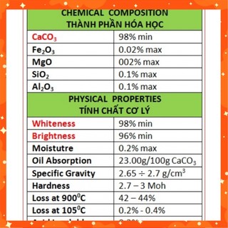 Bột đá CACO3 {GIÁ HỦY DIỆT} Phụ gia composite, đổ tượng mô hình composite