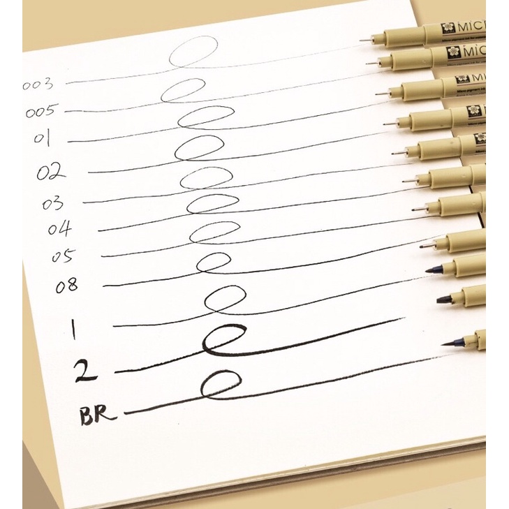 Bút line kháng nước Sakura Pigma Micron Nhật Bản