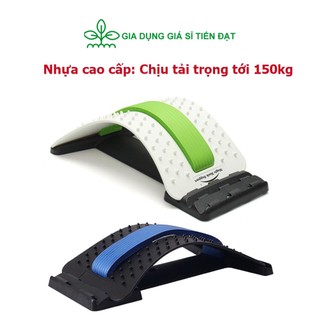 Khung nắn chỉnh cột sống