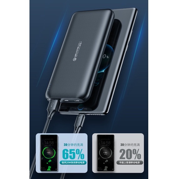 Sạc Dự Phòng WEKOME WP-187/WP-189 10000-20000mAh Tích Hợp Sạc Nhanh PD20W - Chính Hãng NEXTAGE