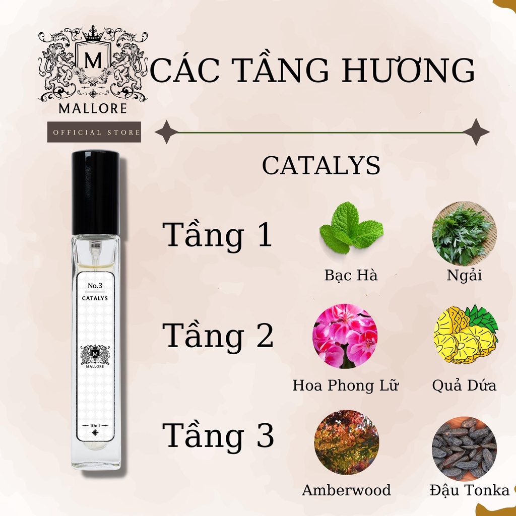 Nước hoa nam Mallore Catalys dạng xịt 10ml nam tính, lịch lãm, bí ẩn