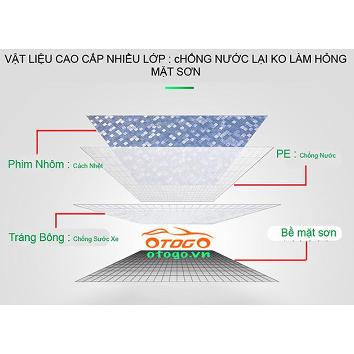 Bạt Che Phủ Xe Mazda CX8 Cao Cấp (bạt 3 lớp Tráng Nhôm, chống xước, chống nắng, mưa hiệu quả)