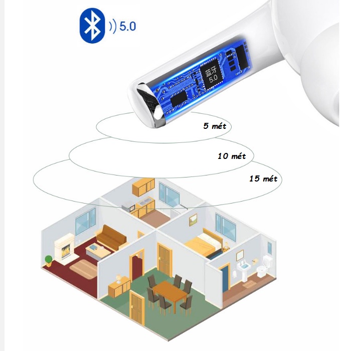 Tai nghe Bluetooth P1, Tai nghe không dây dùng cho mọi dòng điện thoại- Rich Baby Official