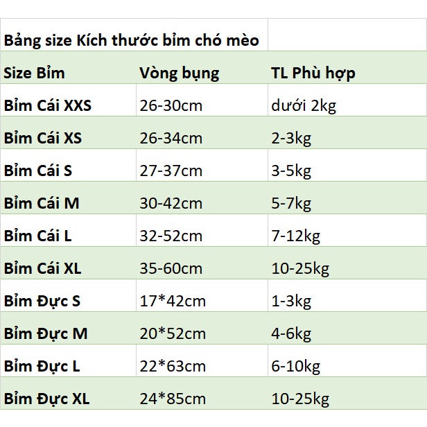 (Lẻ 1 miếng) Bỉm cho chó mèo ORGO (chó đực và chó cái)