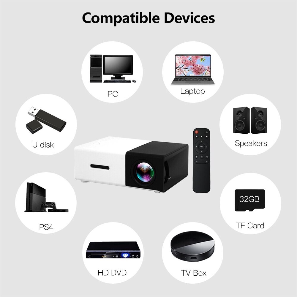 Máy chiếu mini di động 600 lumen Máy chiếu màn hình điện thoại di động LED HD 1080P Rạp hát tại nhà