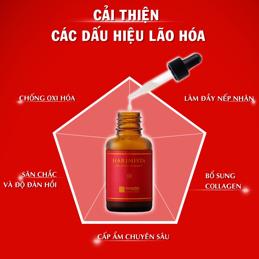 Tinh Chất Chống Lão Hóa Chuyên Sâu Chứa Tế Bào Gốc Táo Dưỡng Ẩm, Giảm Nhăn MEISHOKU Harinista 30ML