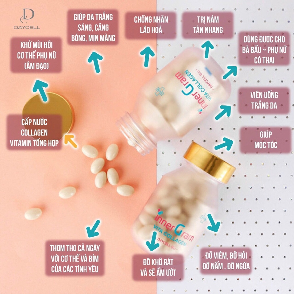 Viên Uống Cấp Nước Và Collagen InnerGram Lọ 60 Viên