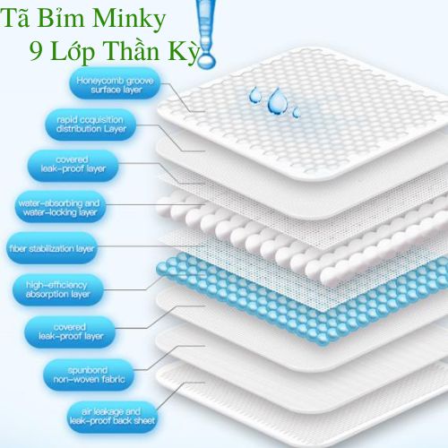 Tã/Bỉm quần Minky size XXL60